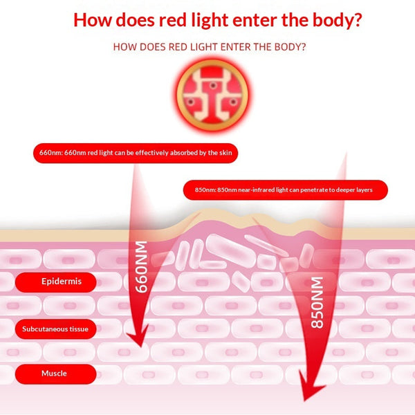 Soothing Red Light Shoulder Warmer