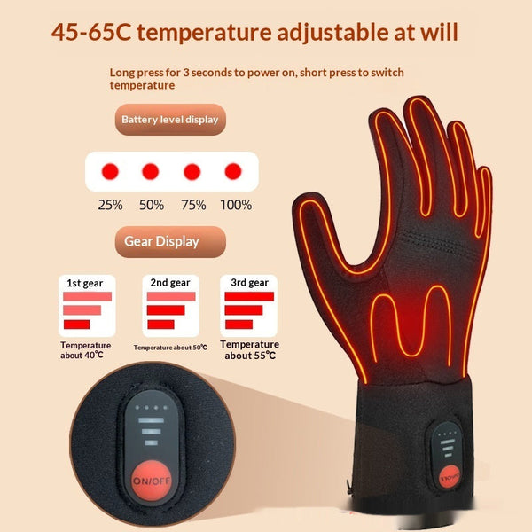 Summit Heat Recharge Gloves